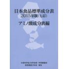 日本食品標準成分表　文部科学省科学技術・学術審議会資源調査分科会報告　２０１５年版アミノ酸成分表編