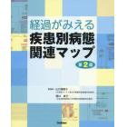 経過がみえる疾患別病態関連マップ