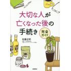 大切な人が亡くなった後の手続き完全ガイド