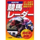 馬券予想競馬レーダー　回収率抜群