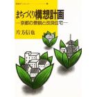 まちづくり構想計画　京都の景観と改良住宅