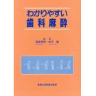 わかりやすい歯科麻酔