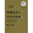 政権交代と日本の未来。　政権交代で何が変わったのか？日本は本当に良くなるのか？　４５分でわかる！