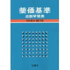 薬価基準点数早見表　令和元年１０月版