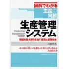 生産管理システム　機能を最大限引き出す運用と業務改革