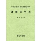 評価倍率表　財産評価基準書　平成２６年分福井県版