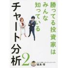 勝ってる投資家はみんな知っているチャート分析　２