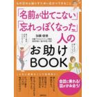 「名前が出てこない」「忘れっぽくなった」人のお助けＢＯＯＫ　もの忘れを減らすために自分でできること