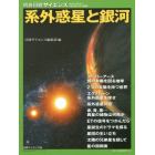 系外惑星と銀河