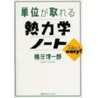 単位が取れる熱力学ノート