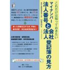 マイナンバー法人番号と会社・法人登記簿の見方　これだけは知っておきたい