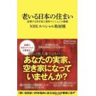 老いる日本の住まい　急増する空き家と老朽マンションの脅威