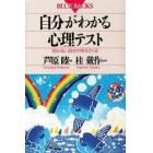 自分がわかる心理テスト　知らない自分が見えてくる