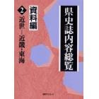 県史誌内容総覧　資料編２