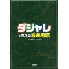 ダジャレで覚える音楽用語