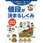 もっと知りたい！調べたい！お金のこと　２