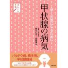 甲状腺の病気　早く元気になるために