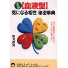 〈血液型〉気になる相性秘密事典　決定版　同じ血液型の二人なのになぜこんなに違うの？