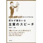 思わず聞きいる主賓のスピーチ　話し方マナー演出のコツがわかる