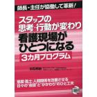 スタッフの思考・行動が変わり看護現場がひとつになる３カ月プログラム　師長・主任が協働して革新！