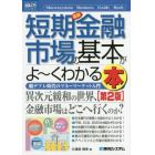 最新短期金融市場の基本がよ～くわかる本　脱デフレ時代のマネーマーケット入門