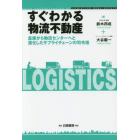 すぐわかる物流不動産　倉庫から物流センターへと進化したサプライチェーンの司令塔