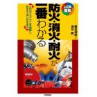 防火・消火・耐火が一番わかる　火災のメカニズムを理解し防ぎ方・消し方を学ぶ