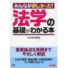 みんなが欲しかった！法学の基礎がわかる本