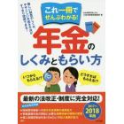 これ一冊でぜんぶわかる！年金のしくみともらい方　２０１７～２０１８年版