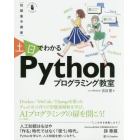 土日でわかるＰｙｔｈｏｎプログラミング教室　短期集中講座