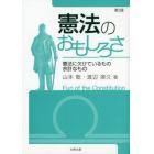 憲法のおもしろさ　憲法に欠けているもの余計なもの