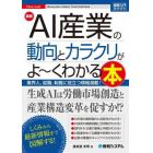 最新ＡＩ産業の動向とカラクリがよ～くわかる本　業界人、就職、転職に役立つ情報満載！