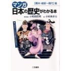 マンガ日本の歴史がわかる本　〈幕末・維新～現代〉篇