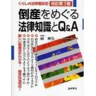 倒産をめぐる法律知識とＱ＆Ａ