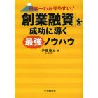 日本一わかりやすい！「創業融資」を成功に導く最強ノウハウ