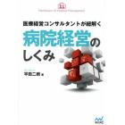 医療経営コンサルタントが紐解く病院経営のしくみ