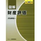 図解財産評価　平成３０年版