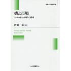 徳と市場　八つの徳と市場との関連