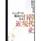 ジェンダーの視点からみる日韓近現代史