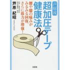 芦原流超加圧テープ健康法　腰や膝の痛みがみるみる回復、さらに筋力が増強！