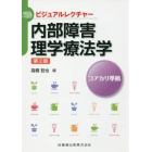 内部障害理学療法学　コアカリ準拠