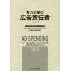 有力企業の広告宣伝費　ＮＥＥＤＳ日経財務データより算定　２０１９年版
