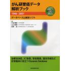 がん研胃癌データ解析ブック　１９４６－２００７　データベースと解析ソフト