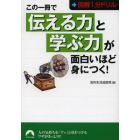 この一冊で「伝える力」と「学ぶ力」が面白いほど身につく！　図解１分ドリル