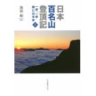 日本百名山登頂記　一歩、一歩時には半歩　５