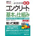 よくわかる最新コンクリートの基本と仕組み　発注者も施工者も知っておきたい基礎知識