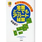 全国どこでもアパート経営　満室チームで大成功！