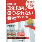 税理士だからわかる起業して３年以内に絶対つぶれない会社のつくり方