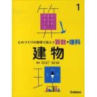 ものづくりの現場で役立つ算数・理科　１