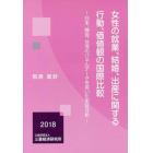 女性の就業、結婚、出産に関する行動、価値観の国際比較　日本、韓国、台湾のパネルデータを用いた実証分析